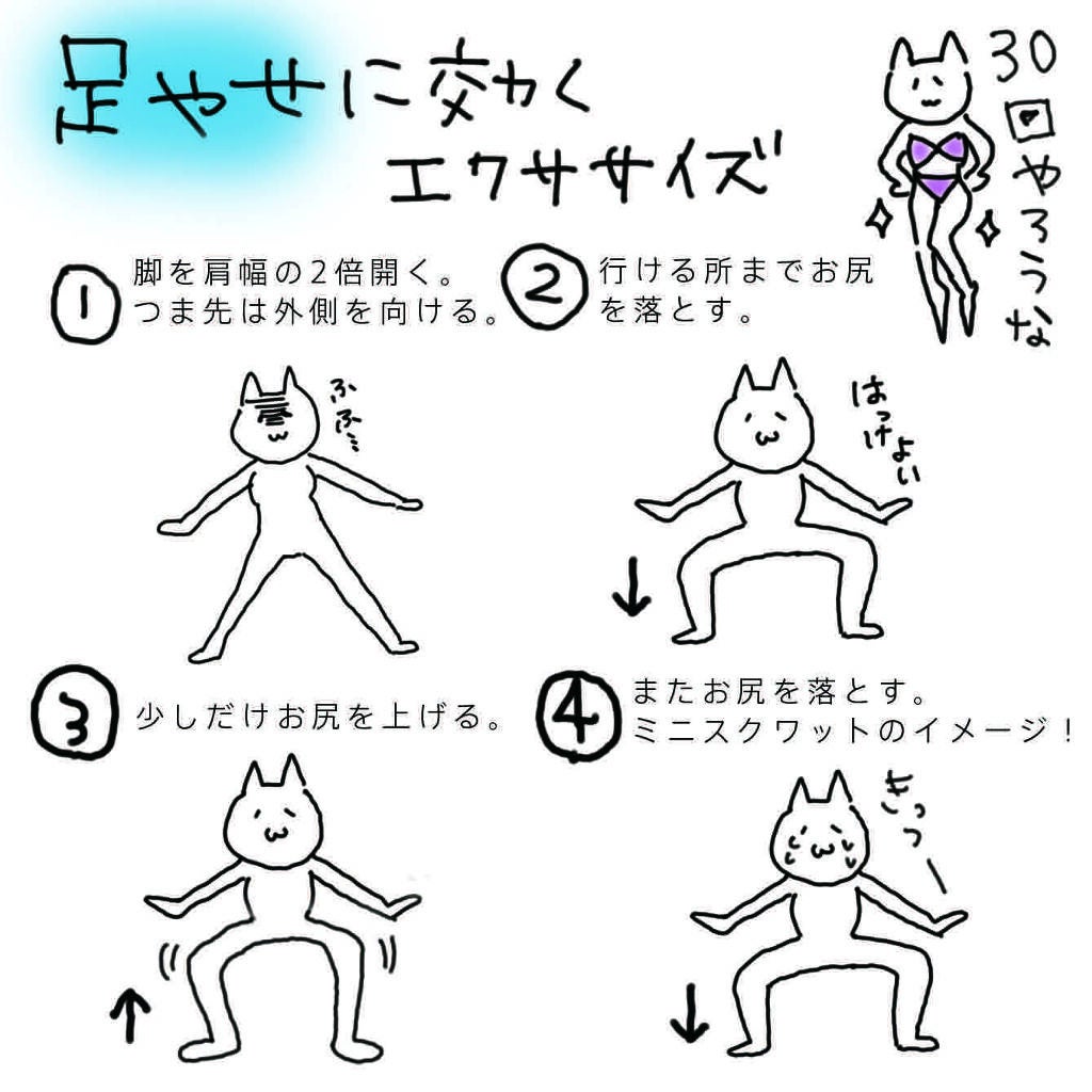 アオハル on LIPS 「⸜🌷︎⸝Over30アオハルです。今回はイラストによる図解エ..」(1枚目)