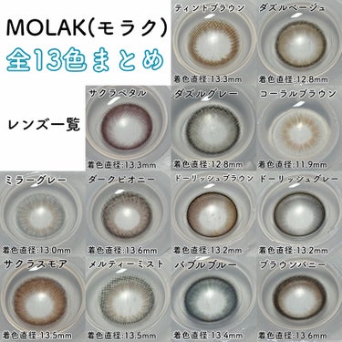 MOLAK 1month/MOLAK/１ヶ月（１MONTH）カラコンを使ったクチコミ（2枚目）