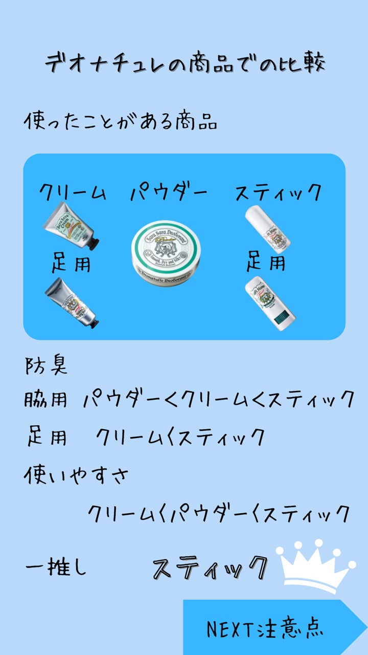 薬用ソフトストーン足指/デオナチュレ/デオドラント・制汗剤を使ったクチコミ(4枚目)