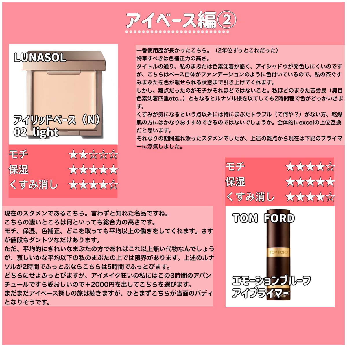 アイシャドウベース/excel/アイシャドウベースを使ったクチコミ（3枚目）