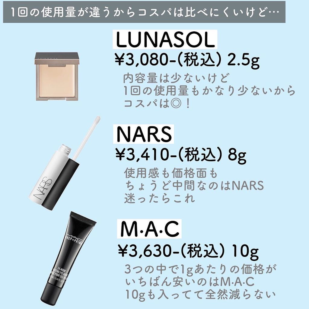 アイリッドベース（N）/LUNASOL/アイシャドウベースを使ったクチコミ（2枚目）