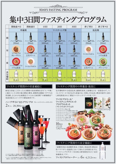 ファストプロウォーター/エステプロ・ラボ/ミネラルウォーターを使ったクチコミ（1枚目）