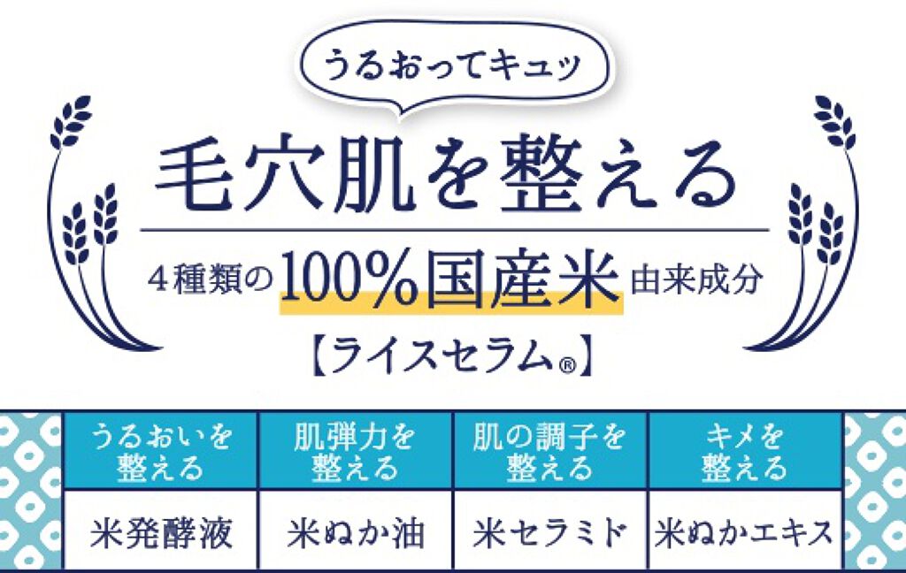 お米のマスク/毛穴撫子/シートマスク・パックを使ったクチコミ(3枚目)