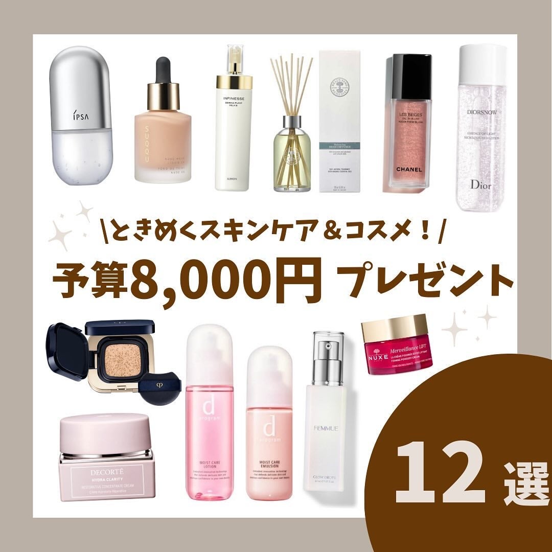 LIGHT BLUE EAU DE TOILETTE(ライトブルー オードトワレ)/DOLCE&GABBANA BEAUTY/香水(レディース)を使ったクチコミ(1枚目)