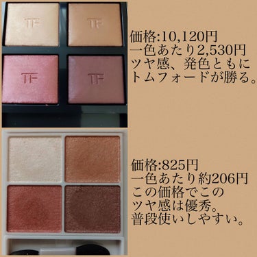 アイ カラー クォード/TOM FORD BEAUTY/アイシャドウパレットを使ったクチコミ（4枚目）