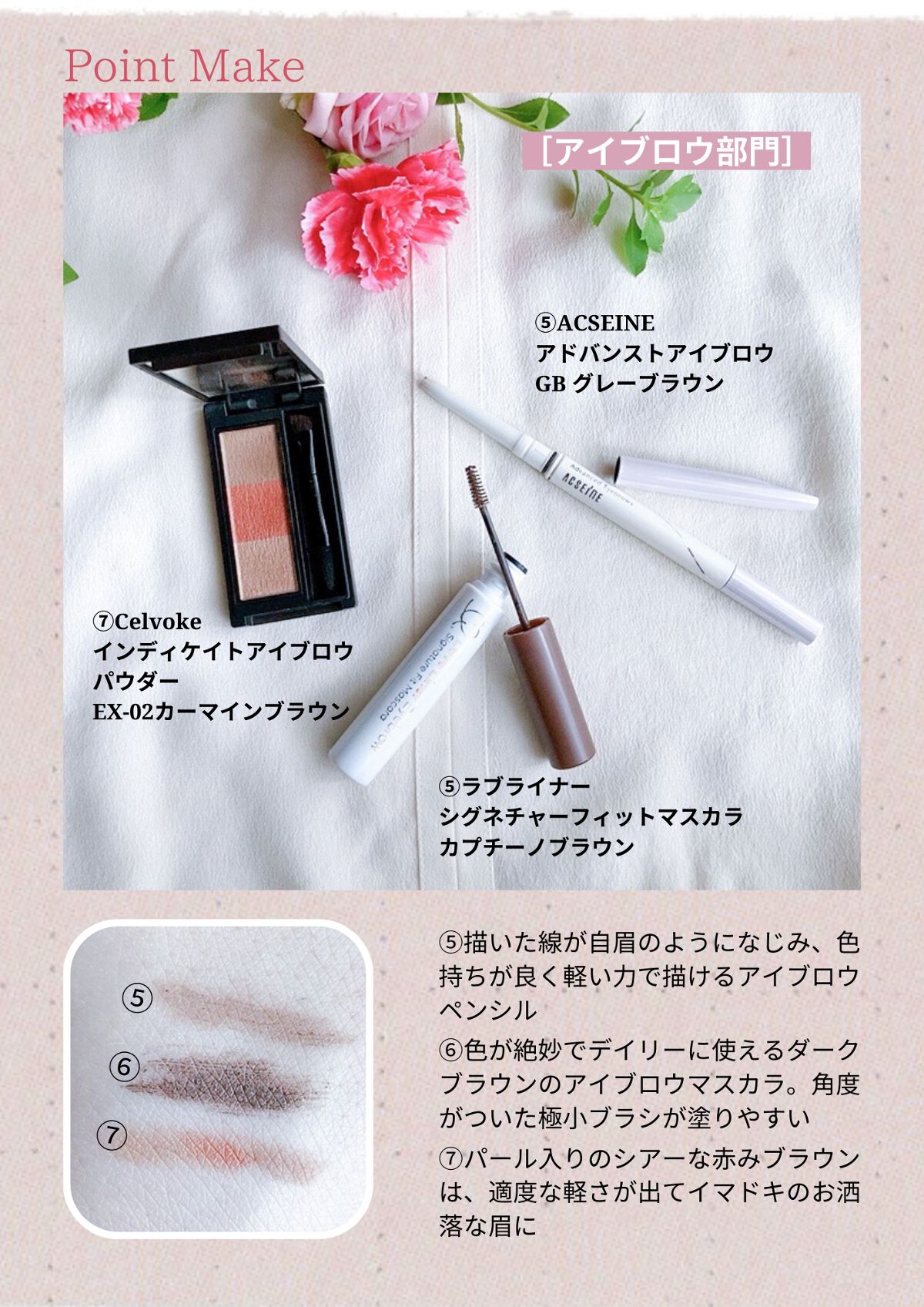 ラスティングリキッドライナー/キャンメイク/リキッドアイライナーを使ったクチコミ(6枚目)