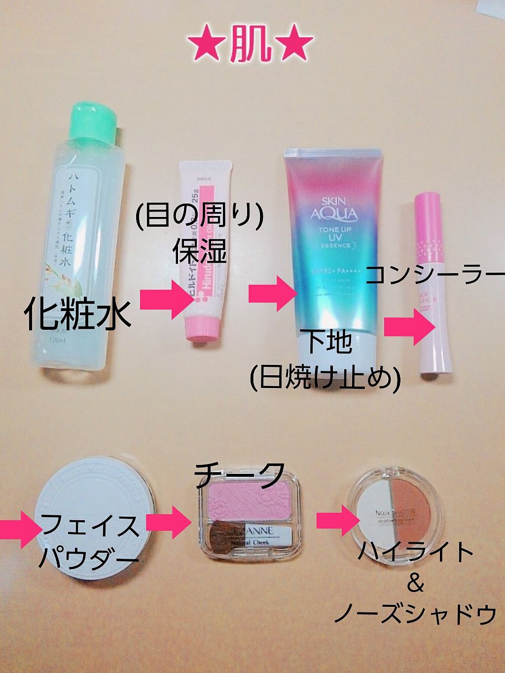 ボディミスト ピュアシャンプーの香り【パッケージリニューアル】/フィアンセ/香水(レディース)を使ったクチコミ(2枚目)