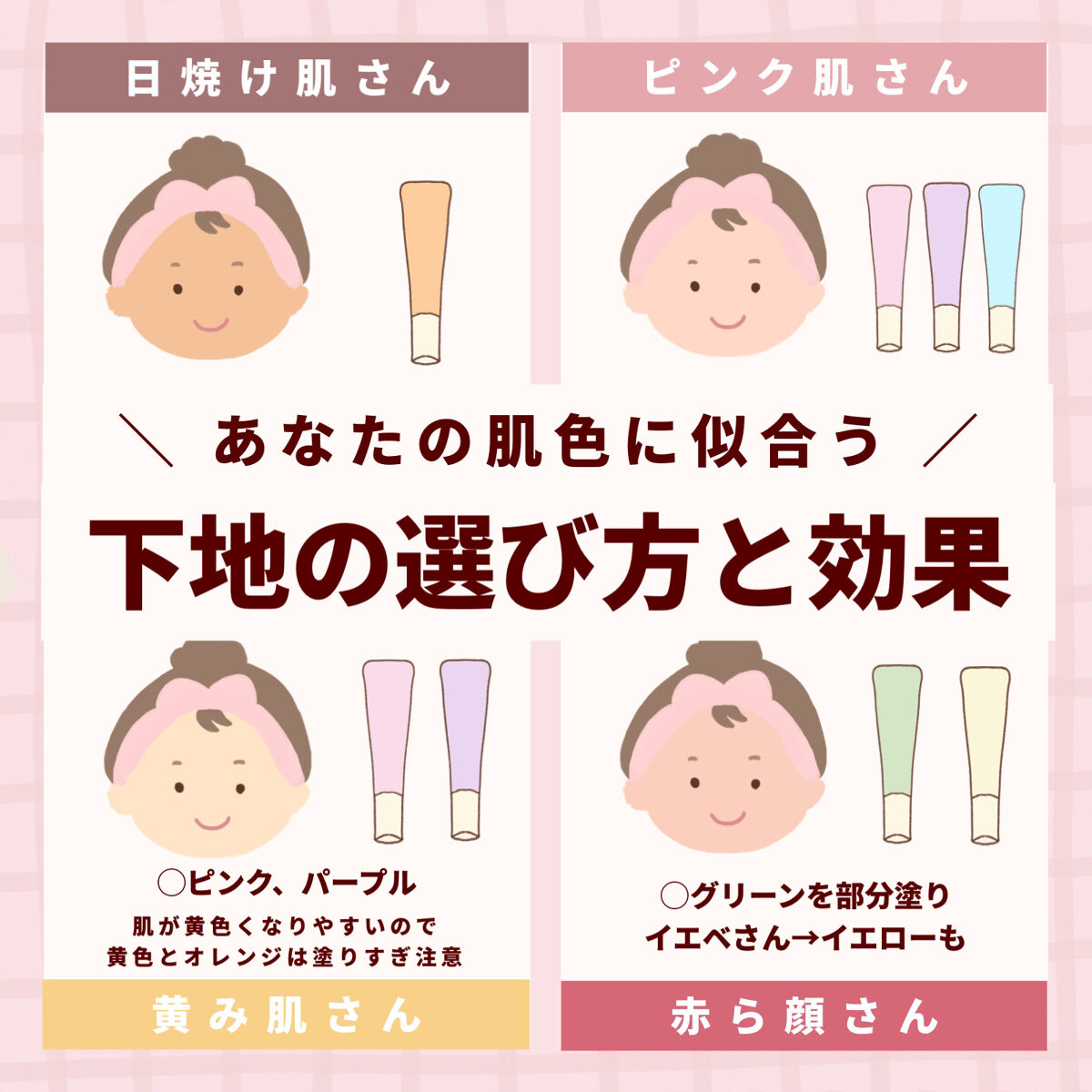 マーメイドスキンジェルUV/キャンメイク/日焼け止めジェルを使ったクチコミ（1枚目）