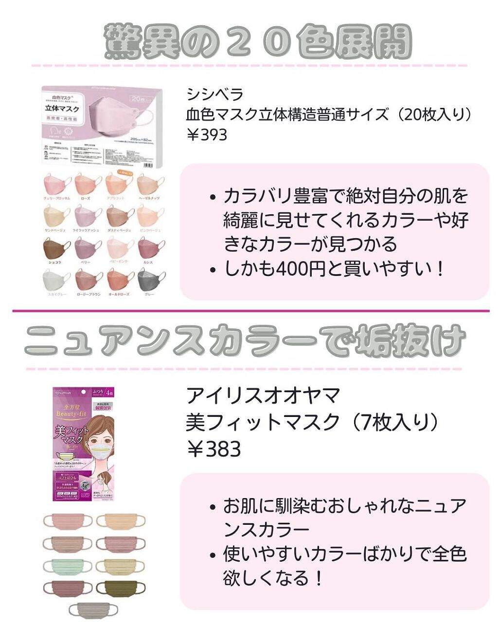 ããð·beauty kitchen on LIPS ãä»åã¯ããã©ãã®ïŒã£ãŠèããããã£ãšæ©ãç¥ãããã£ãå°é¡ãã¹ã¯..ãïŒ4æç®ïŒ