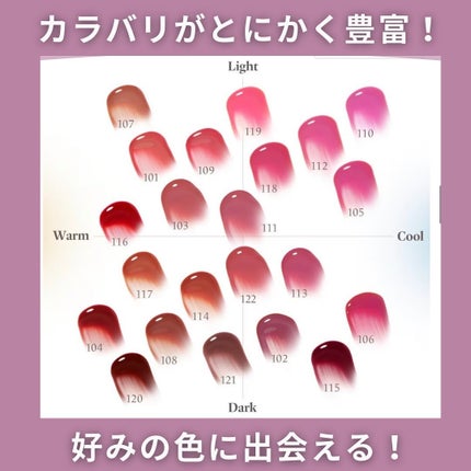 フルーティーグラムティント/Laka/リップティントを使ったクチコミ(4枚目)