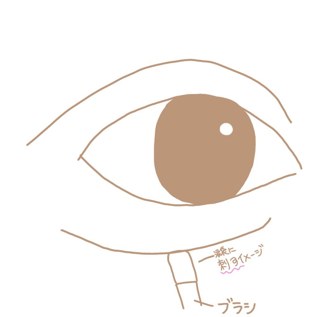 ノーズ＆アイブロウパウダー/CEZANNE/パウダーアイブロウを使ったクチコミ（3枚目）