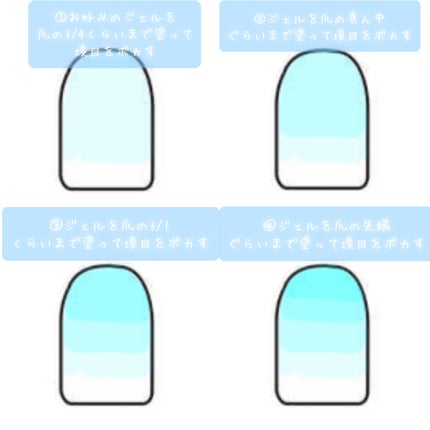 ジェルネイル(ライト対応)/セリア/ジェルネイルを使ったクチコミ(3枚目)