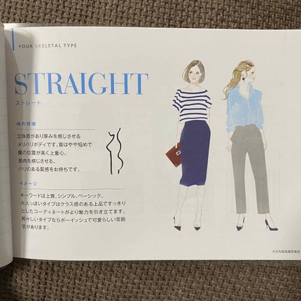 自己紹介/雑談/その他を使ったクチコミ(3枚目)