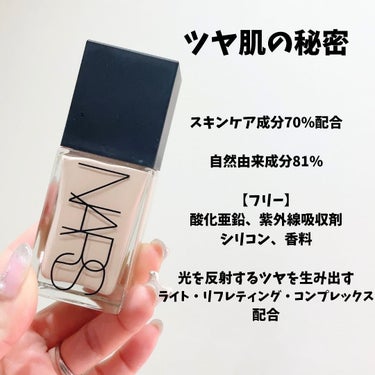 ぽ よ ま る【可愛くて楽しい物が好き♡ꉂꉂ】 on LIPS 「脱ファンデを目指して日々試行錯誤をしている@p0y0_maru..」（2枚目）