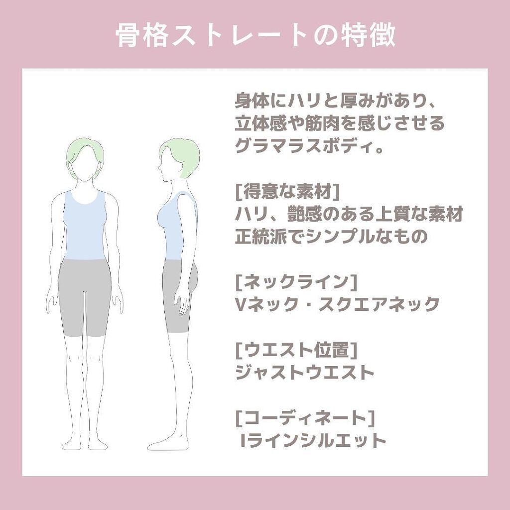 ð¢ð±ð²ðžð»ð²ððª on LIPS ããã€ãã芧ããã ãããããšãããããŸãð·âšã€ã¡ãŒãžã³ã³ãµã«ãã£..ãïŒ5æç®ïŒ