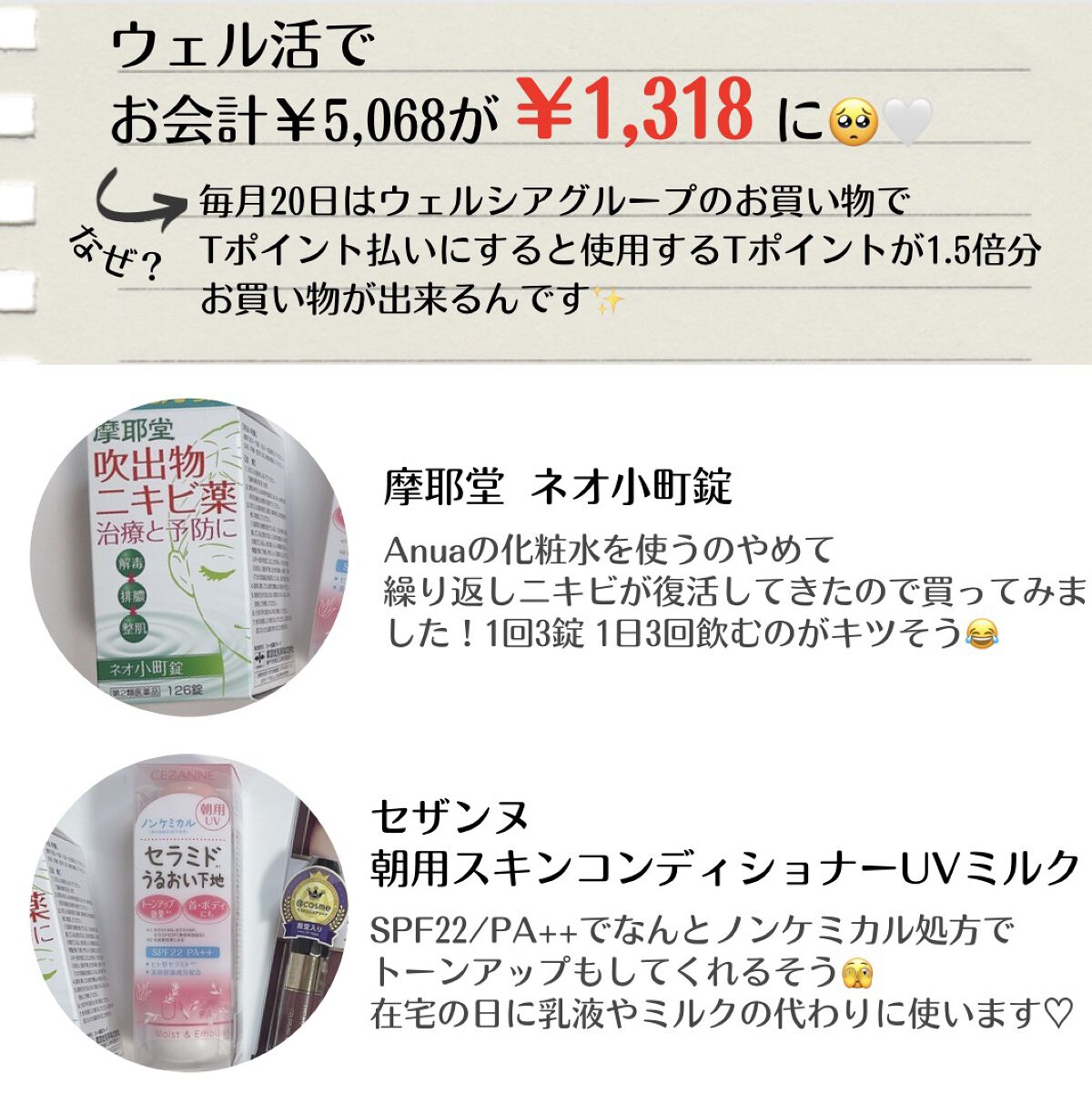 ネオ小町錠(医薬品) 126錠/摩耶堂製薬/その他を使ったクチコミ（3枚目）