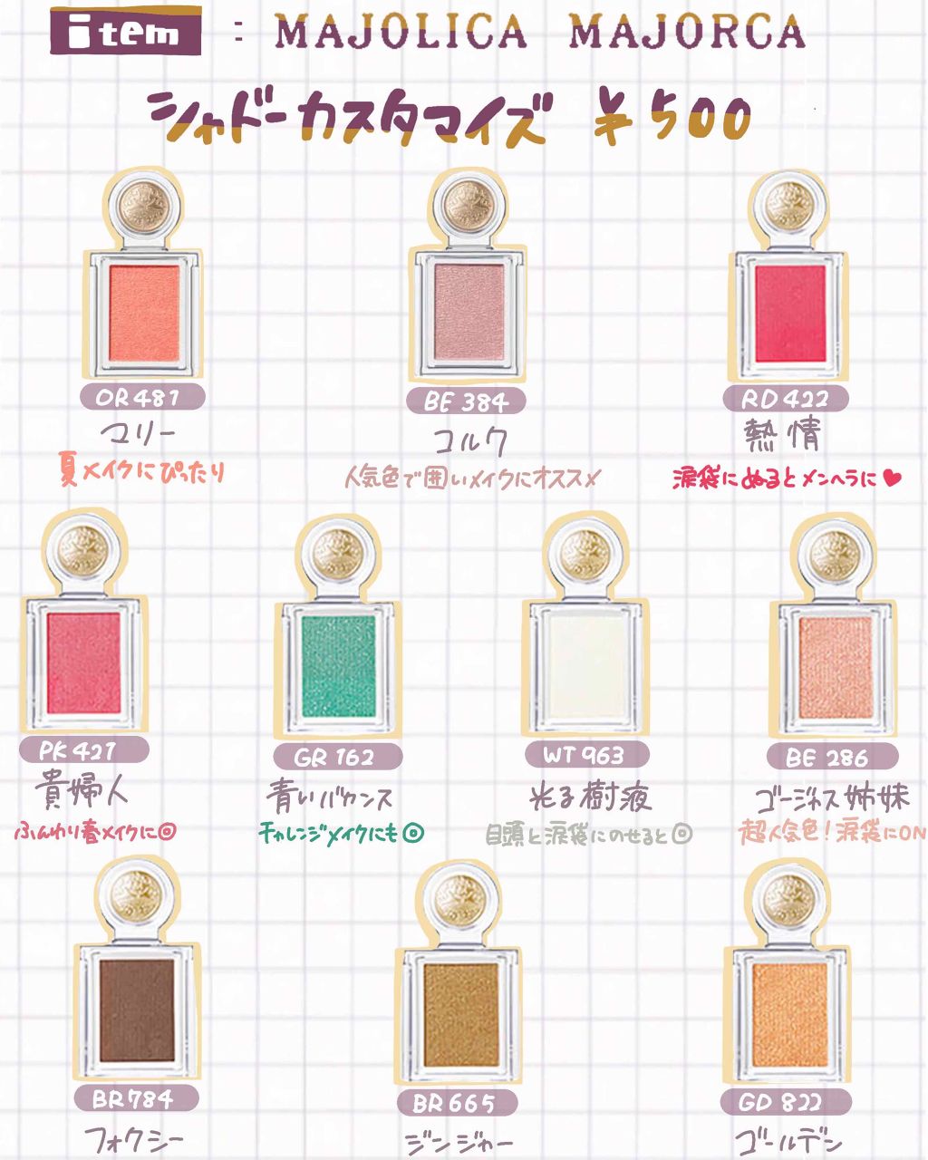 シャドーカスタマイズ/MAJOLICA MAJORCA/単色アイシャドウを使ったクチコミ(1枚目)