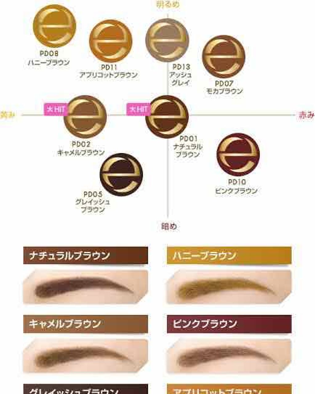 パウダー&ペンシル アイブロウEX/excel/アイブロウペンシルを使ったクチコミ(2枚目)