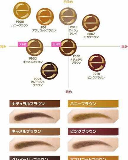 パウダー&ペンシル アイブロウEX/excel/アイブロウペンシルを使ったクチコミ(2枚目)