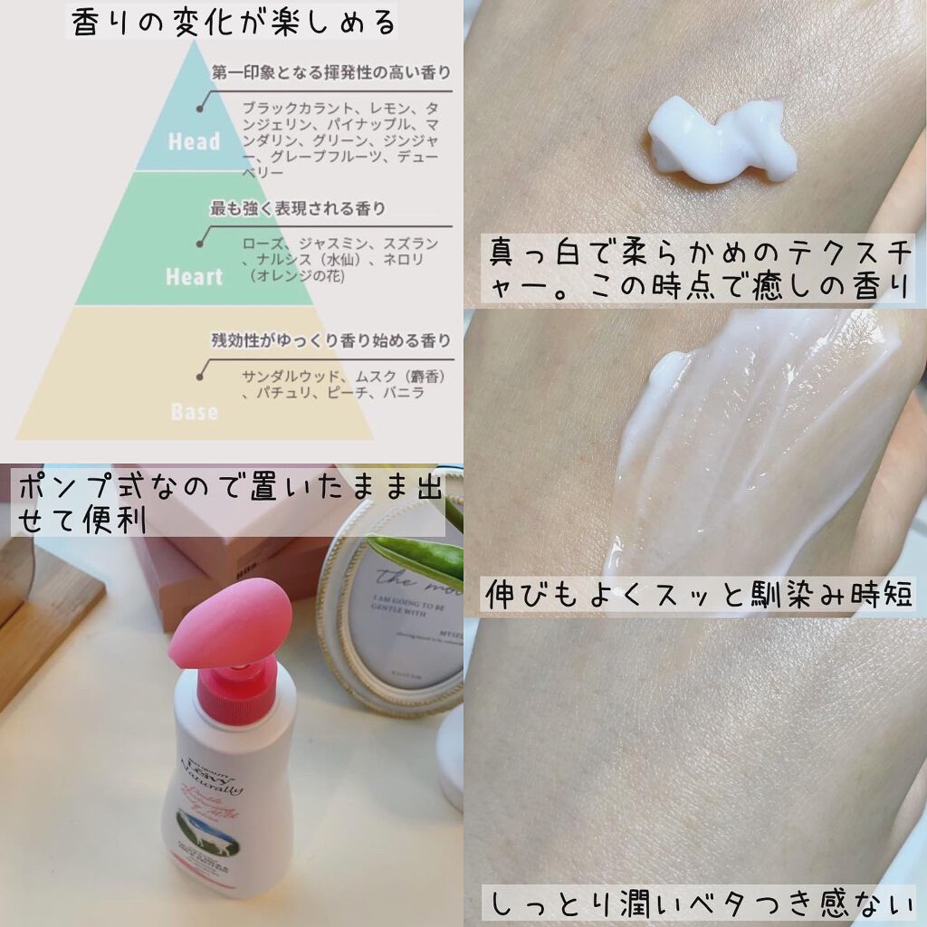 レイヴィー ボディローション ゴートミルク ポンプタイプ/Leivy/ボディローションを使ったクチコミ(4枚目)