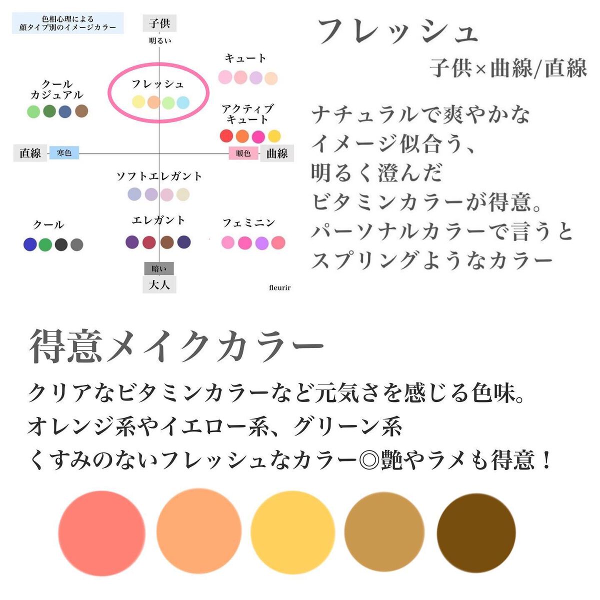 モイスチャー リッチ リップスティック/SUQQU/口紅を使ったクチコミ(2枚目)