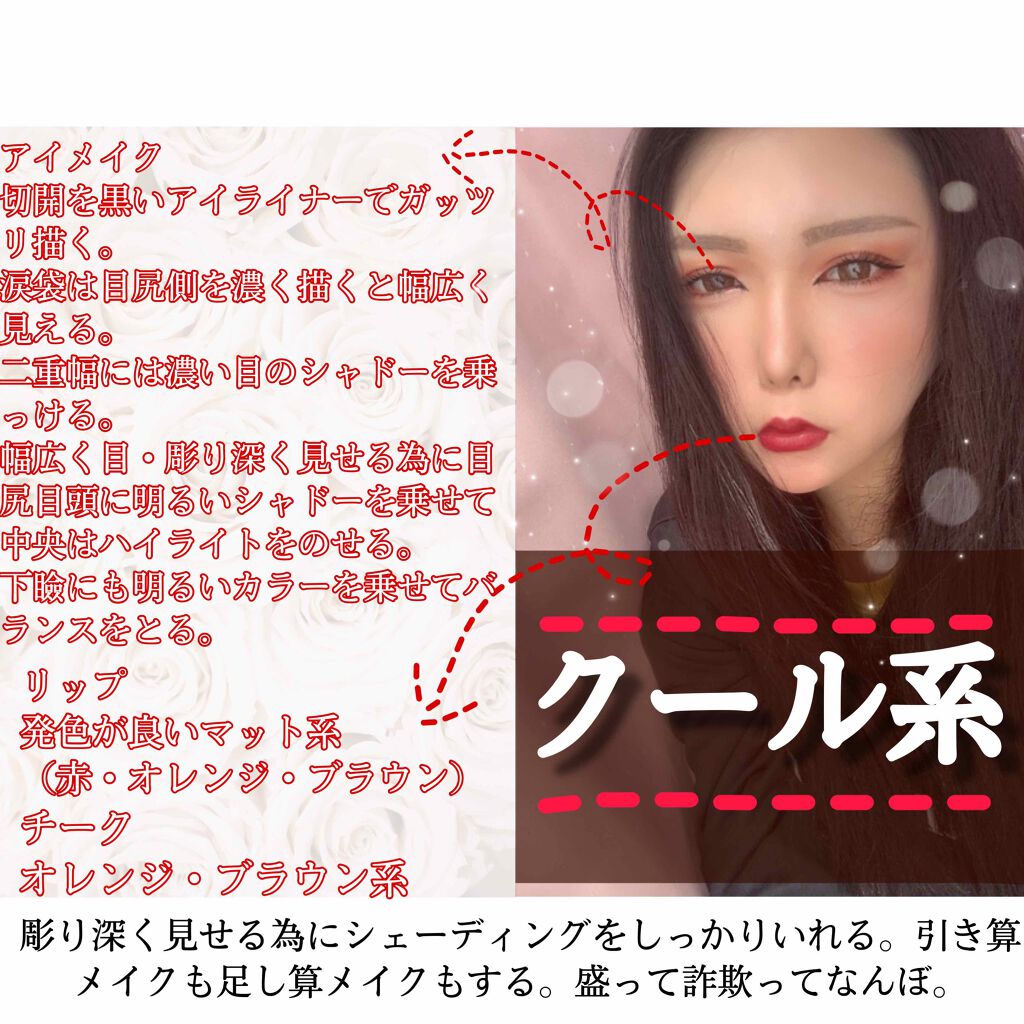 ðãããŽðãã©ãã100% on LIPS ãæ¯æ¥ã€ã¡ãã§ã³âïž1人ïŒåœ¹ã¡ã€ã¯ð¹âšè¶³ãç®ã¡ã€ã¯ãšåŒãç®ã¡ã€ã¯..ãïŒ3æç®ïŒ