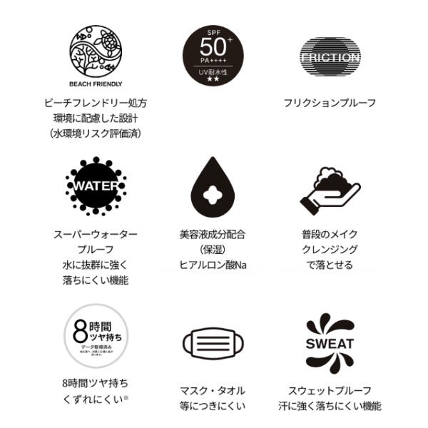 アリィー クロノビューティ カラーチューニングUV/アリィー/日焼け止めクリームを使ったクチコミ(6枚目)