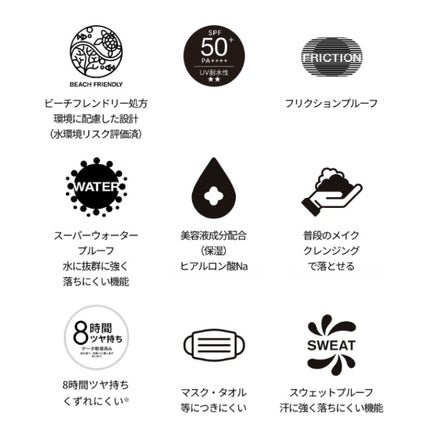 アリィー クロノビューティ カラーチューニングUV/アリィー/日焼け止めクリームを使ったクチコミ(6枚目)