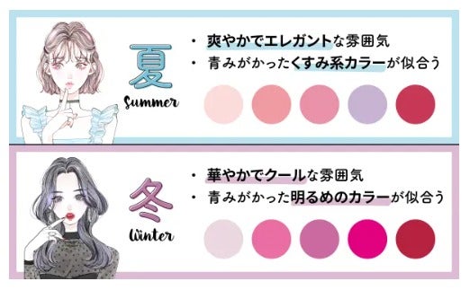 チークの入れ方|30代・40代・50代の年代別や顔型別に解説!の画像