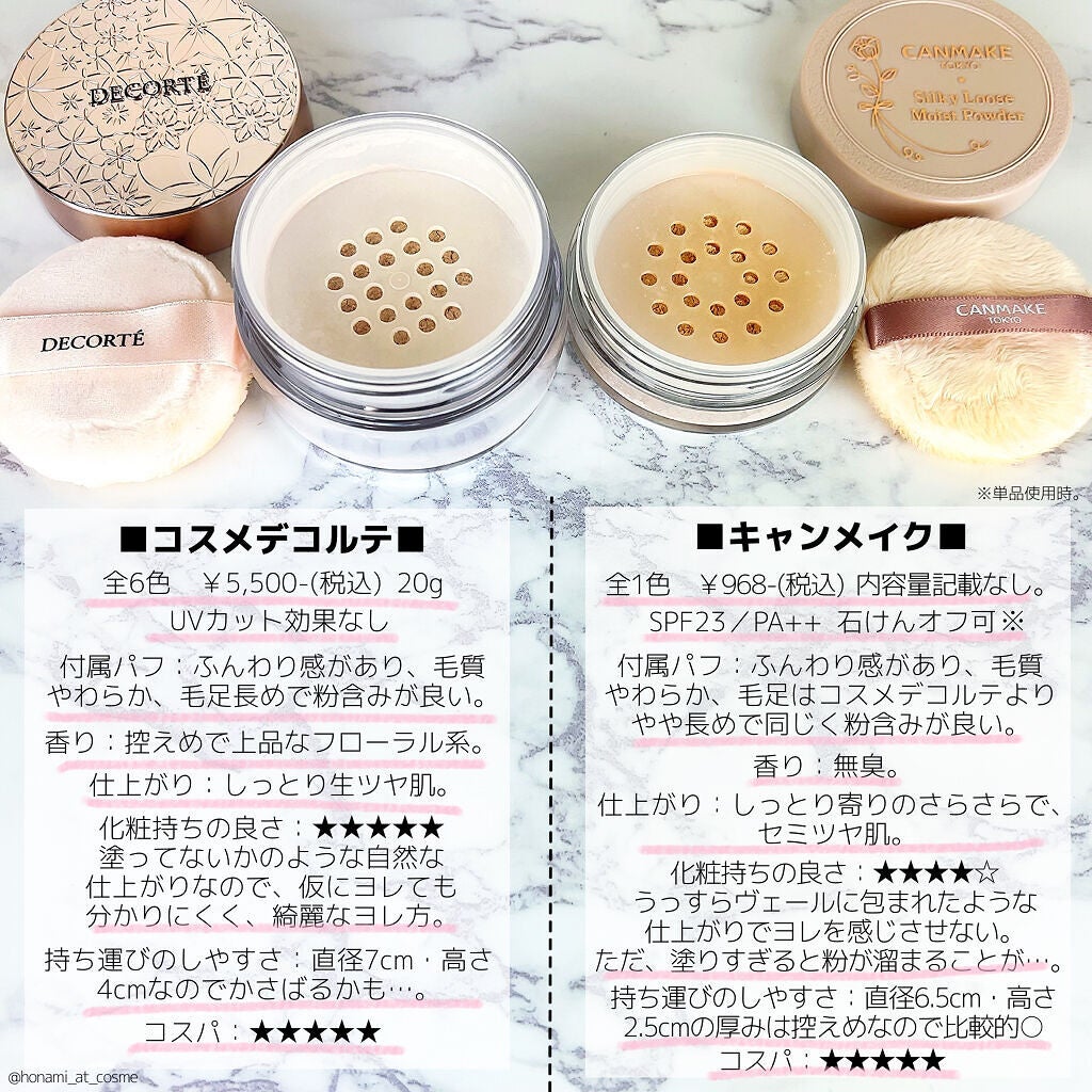 エレガンス フェイスパウダー/アルビオン コスメデコルテ NARS クレド あなたはどっち派?NARS・Elégance・DECORTÉ・キャンメイク