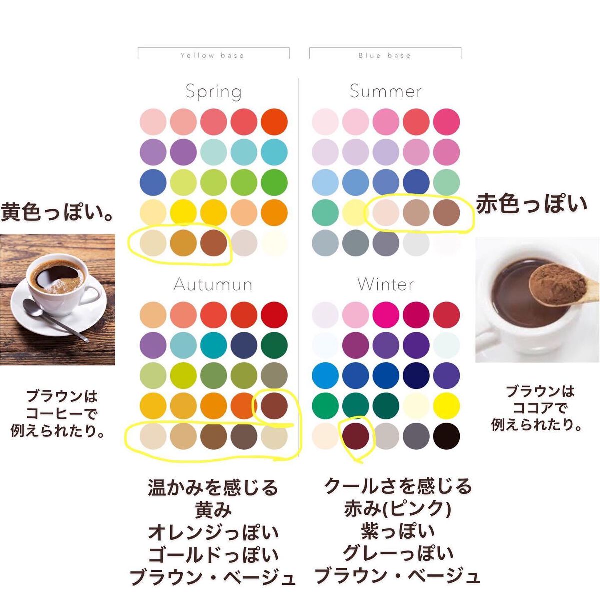 リシェ マイヌーディ アイズ BE-1 ライトベージュ系/Visée/アイシャドウパレットを使ったクチコミ（2枚目）