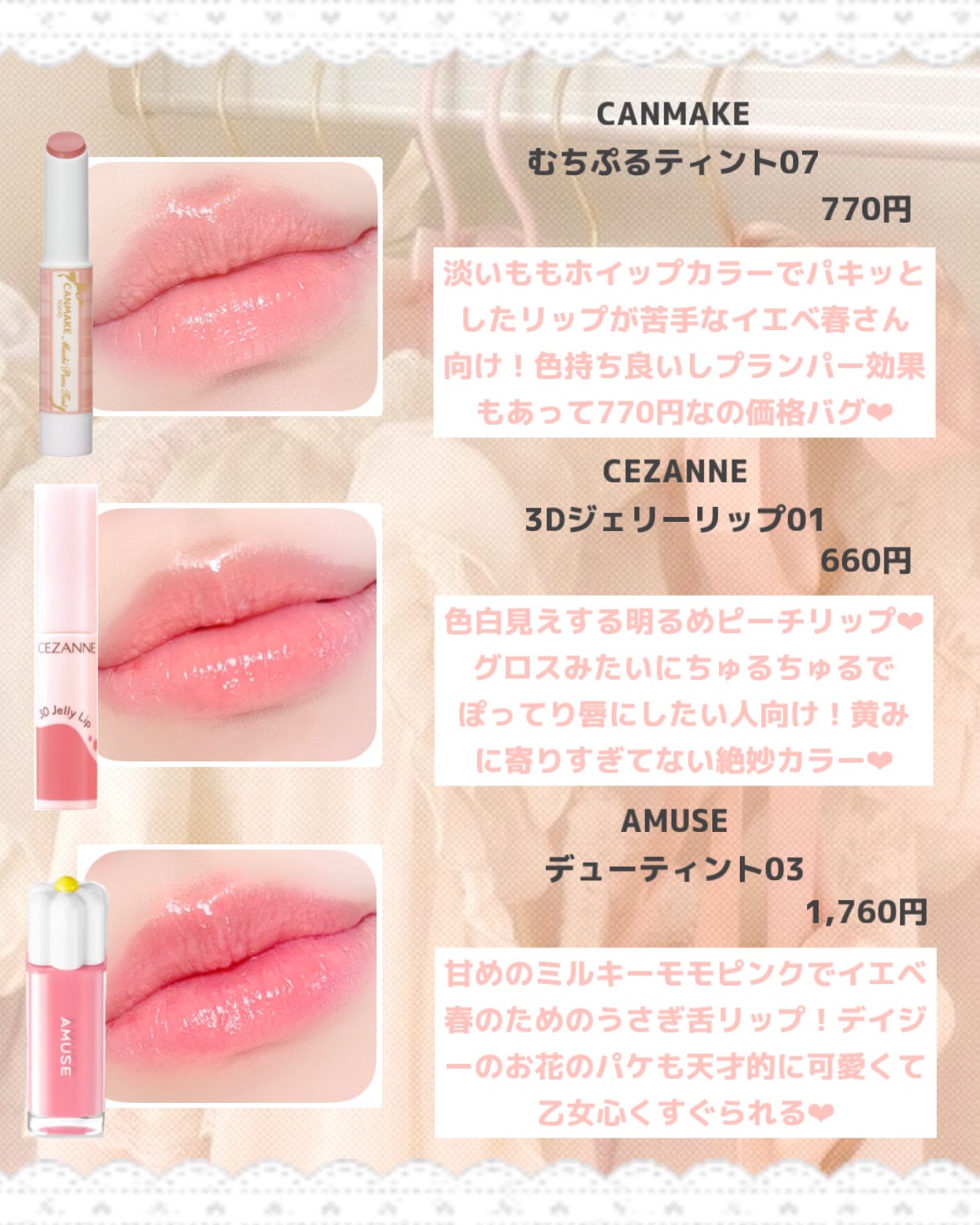 グロウフルールチークス/キャンメイク/パウダーチークを使ったクチコミ(5枚目)