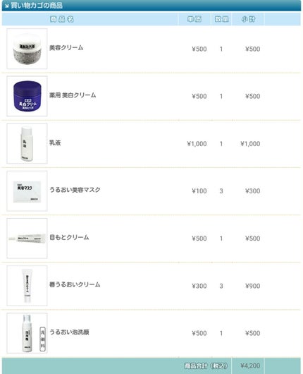 唇うるおいクリーム/はしかた化粧品/リップグロスを使ったクチコミ(2枚目)