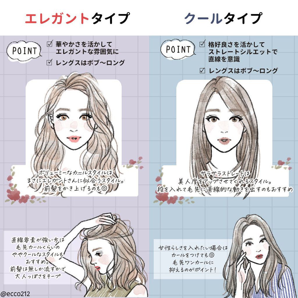 ໒꒱· ゚ on LIPS 「〈顔タイプ別の似合う髪型〉・キュートタイプ特によく似合う髪の長..」(5枚目)