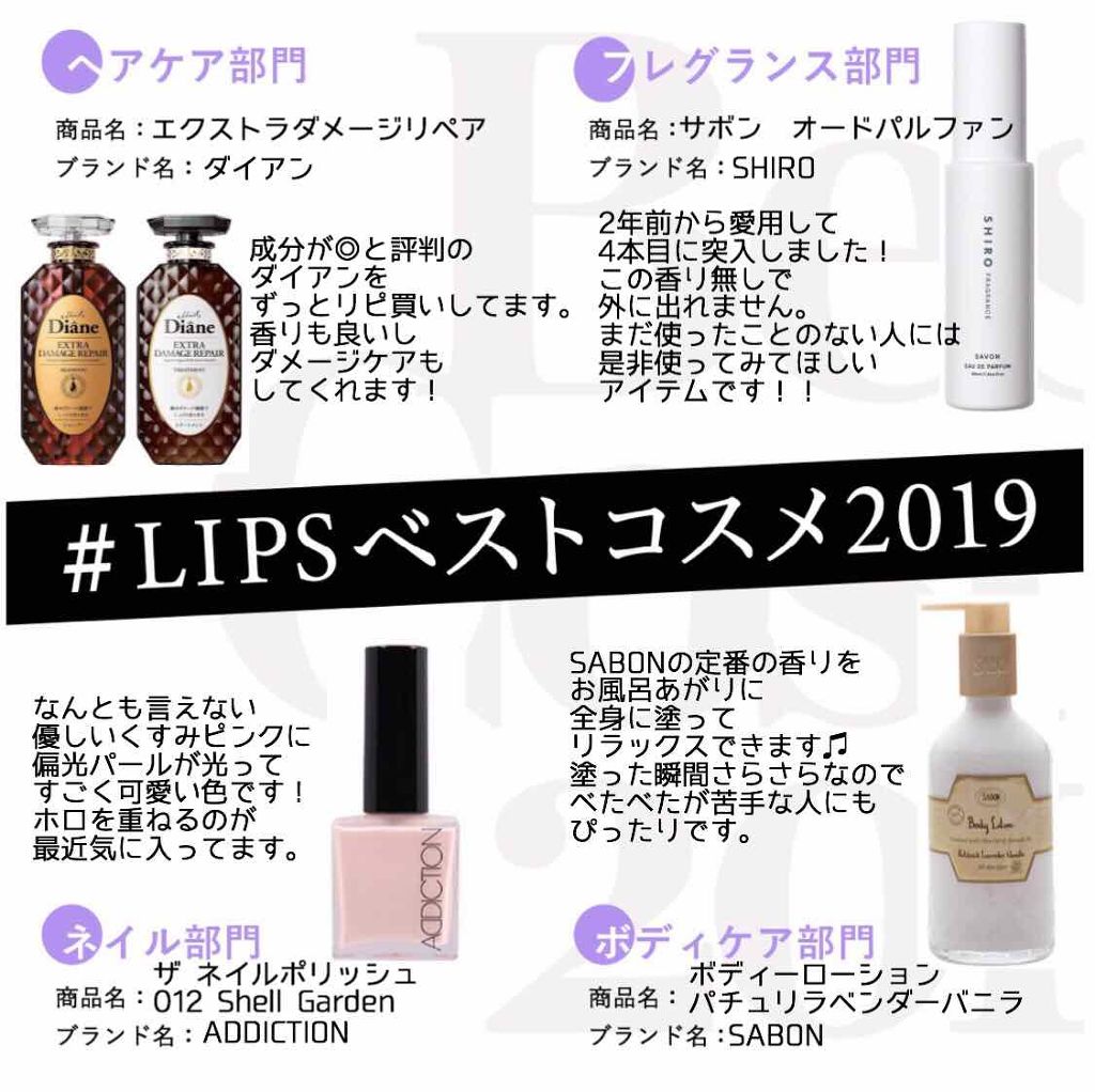 ボディローション/SABON/ボディローションを使ったクチコミ（1枚目）