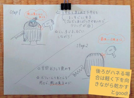 スーパーリッチシャイン ストレート&ビューティー うねりケアトリートメント/LUX/洗い流すヘアトリートメントを使ったクチコミ(2枚目)