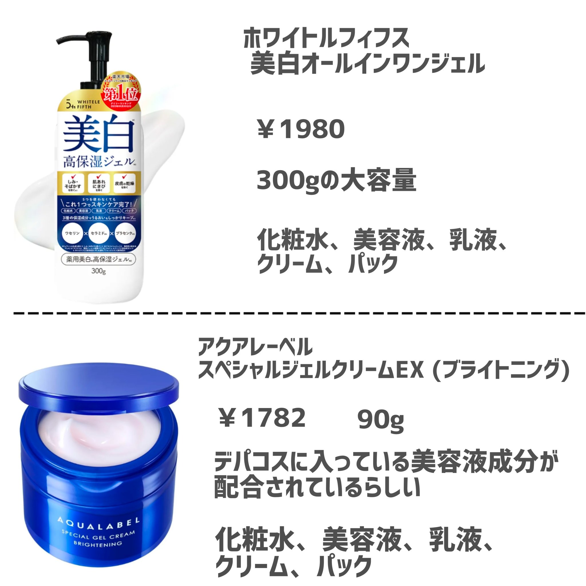 極潤 美白パーフェクトゲル/肌ラボ/オールインワン化粧品を使ったクチコミ（1枚目）