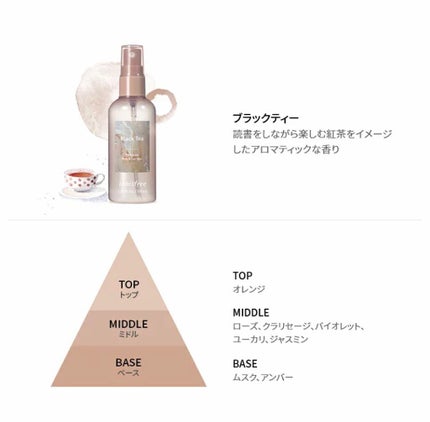 パフュームド ボディ&ヘアミスト/innisfree/香水(その他)を使ったクチコミ(2枚目)