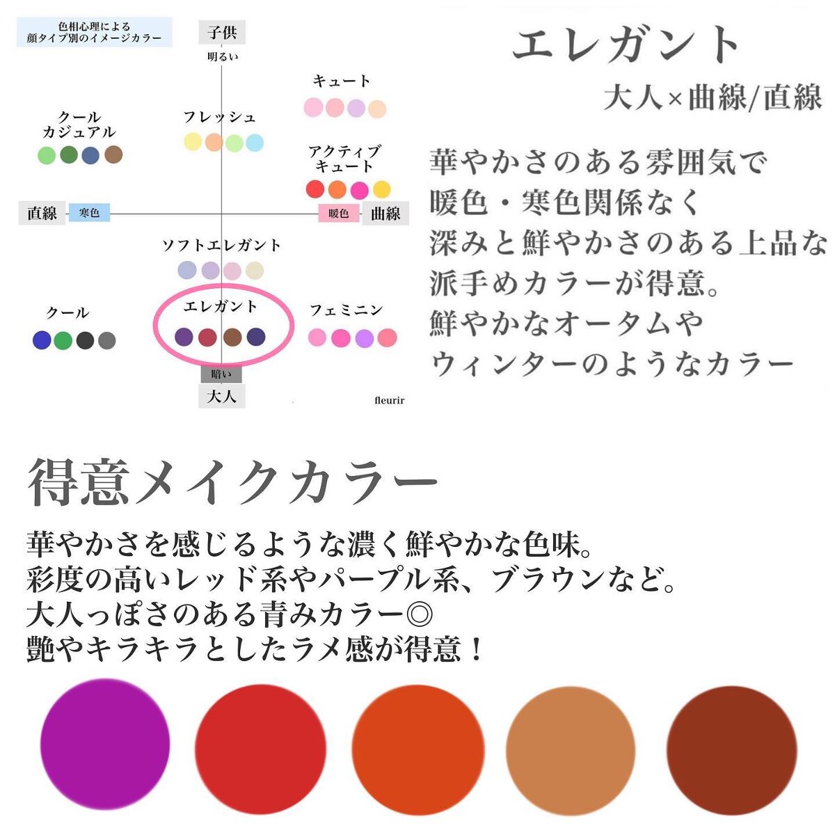 クワッドアイシャドー/NARS/アイシャドウパレットを使ったクチコミ（2枚目）