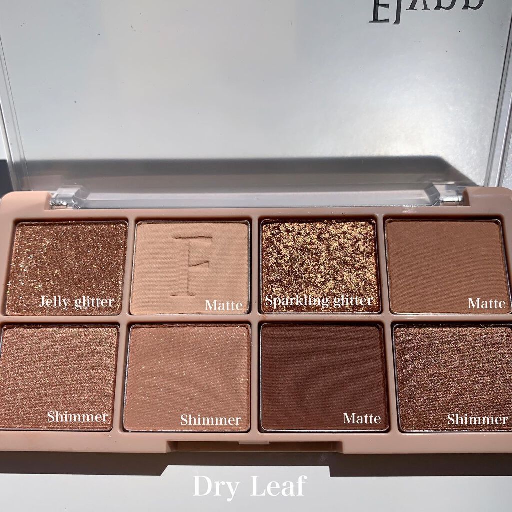 ラッスルアイシャドウパレット/Flynn/アイシャドウパレットを使ったクチコミ（2枚目）