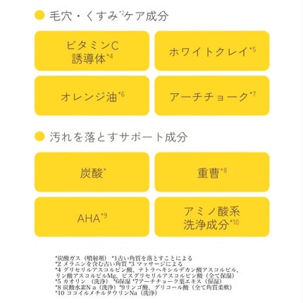 バブルエステ 炭酸洗顔フォーム/AMPULE SHOT/泡洗顔を使ったクチコミ(4枚目)