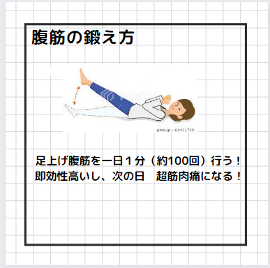 寝ながらメディキュット フルレッグ/メディキュット/着圧ソックス・レギンスを使ったクチコミ(2枚目)