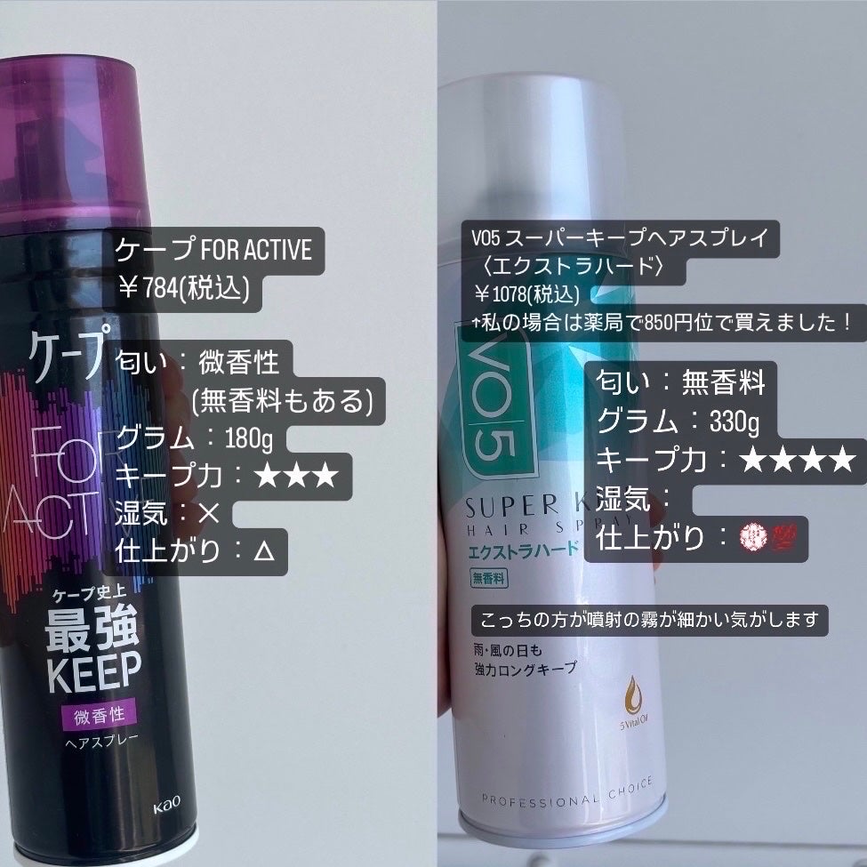 スーパーキープヘアスプレイ<エクストラハード> 無香料/VO5/ヘアスプレーを使ったクチコミ(2枚目)