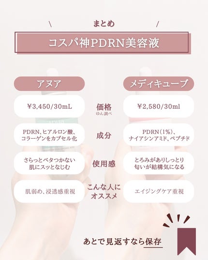 PDRNピンクアンプル PDRN 10,000ppm配合/MEDICUBE/美容液を使ったクチコミ(9枚目)