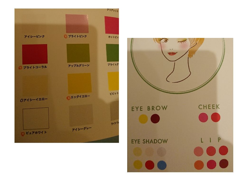 mr. on LIPS 「この時の診断結果とコスメは比例してませんでした。🙇♂️メモ📝..」(4枚目)