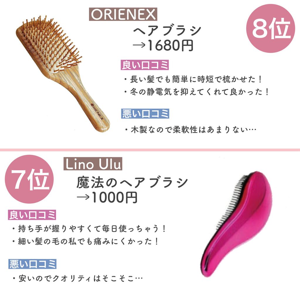 コンパクトスタイラー/TANGLE TEEZER/ヘアブラシを使ったクチコミ（3枚目）