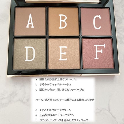 ルージュスナイデル n/SNIDEL BEAUTY/口紅を使ったクチコミ(3枚目)