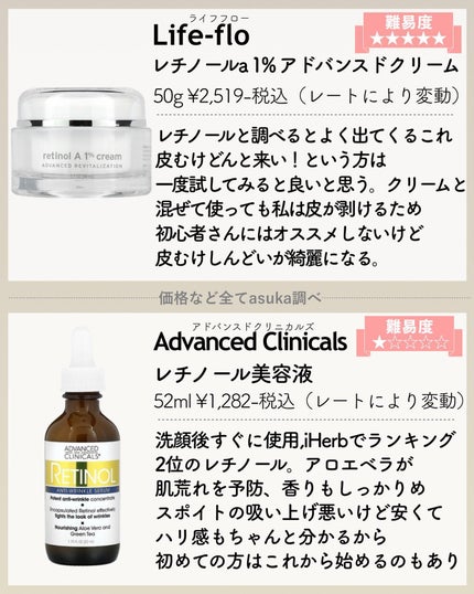 レチノールA 1% アドバンスドリバイタリゼーションクリーム/Life-flo/フェイスクリームを使ったクチコミ(6枚目)