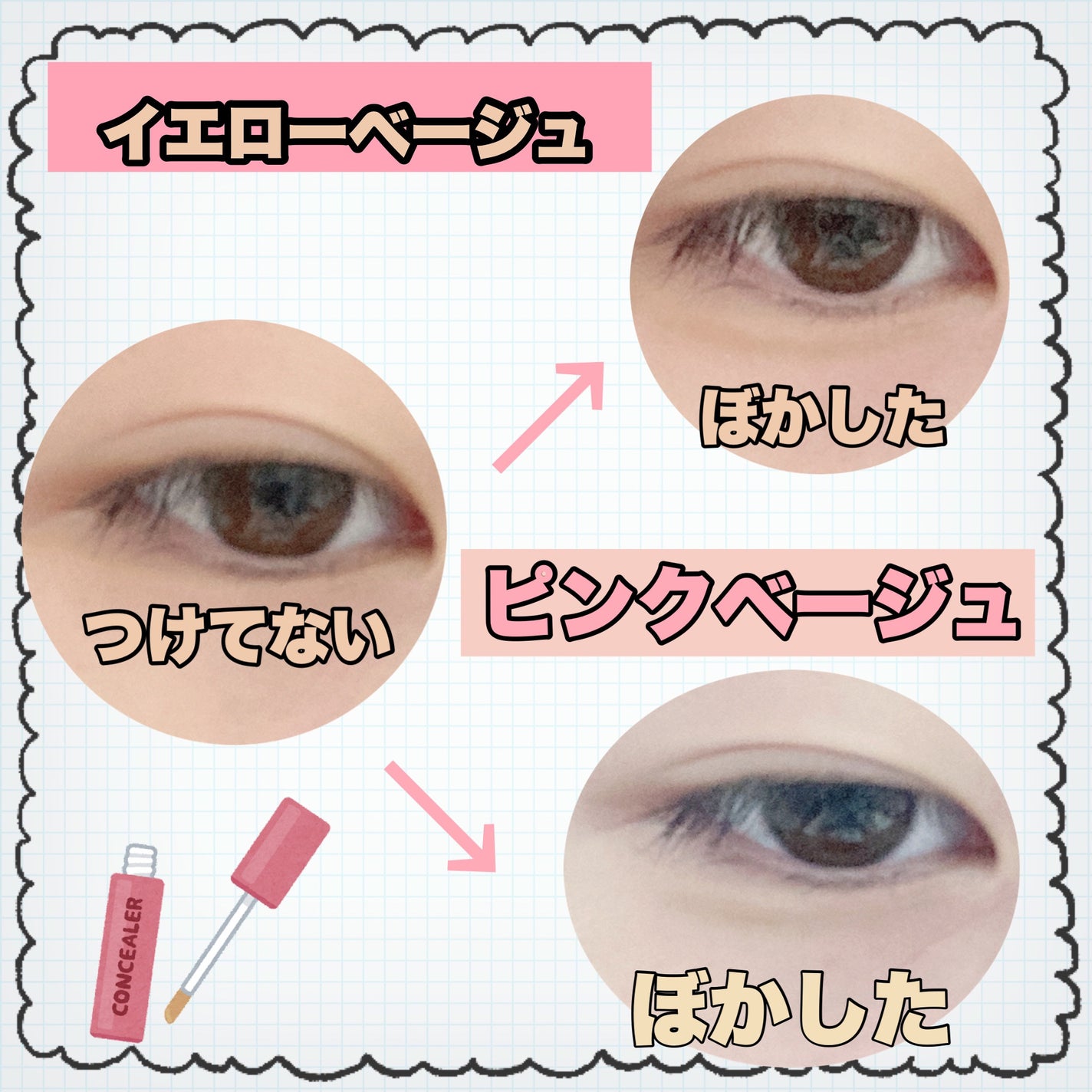 涙袋コンシーラー(ステックアイシャドウ)/coou/ペンシルコンシーラーを使ったクチコミ(3枚目)