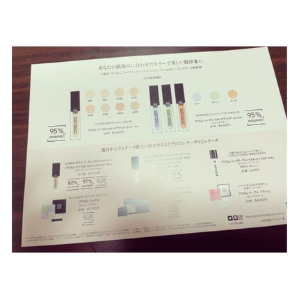 プリズム・リーブル/GIVENCHY/ルースパウダーを使ったクチコミ(6枚目)